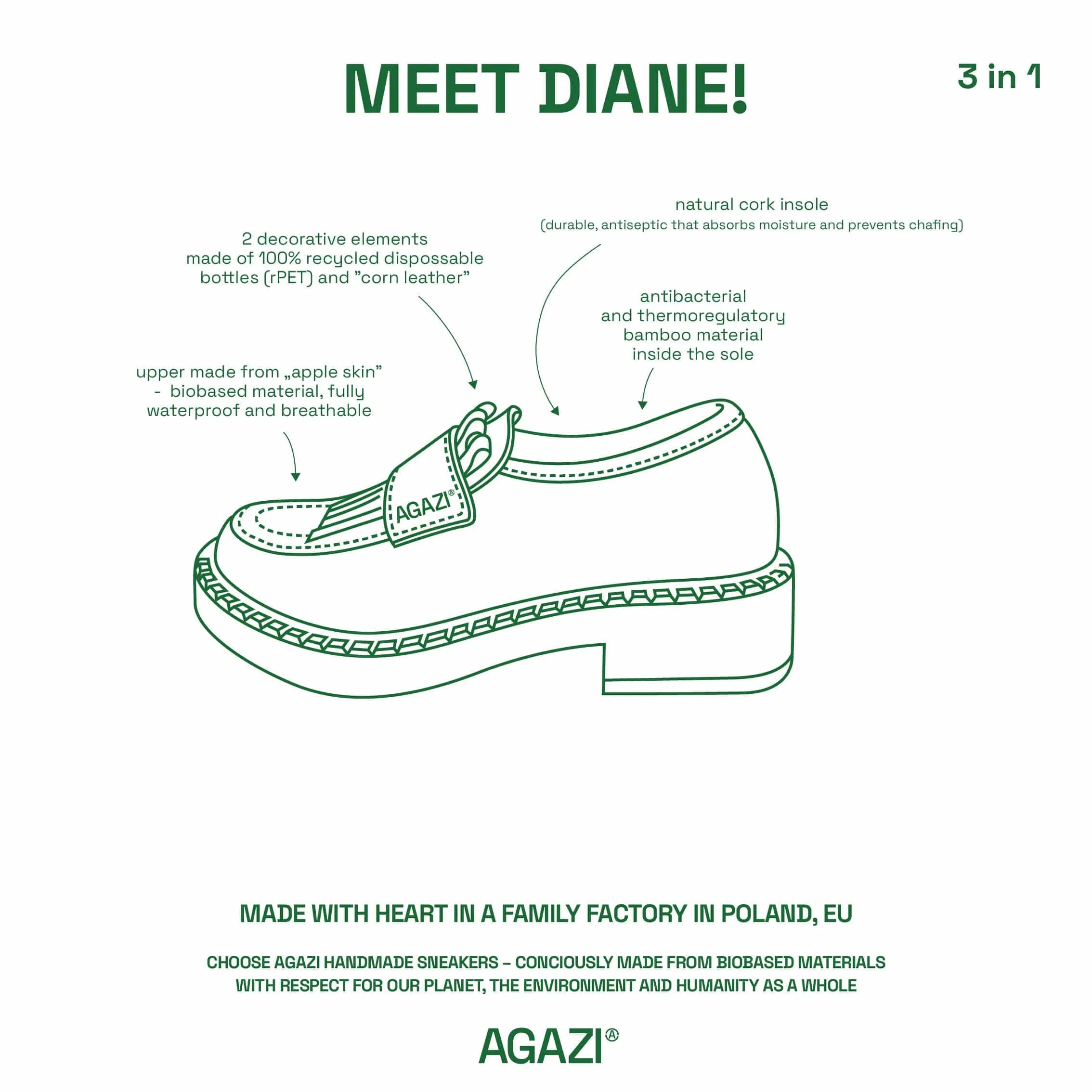 Diane Damen 3 in 1 Apfel-Leder Vegane Loafers | Schokolade & Heller Sohle