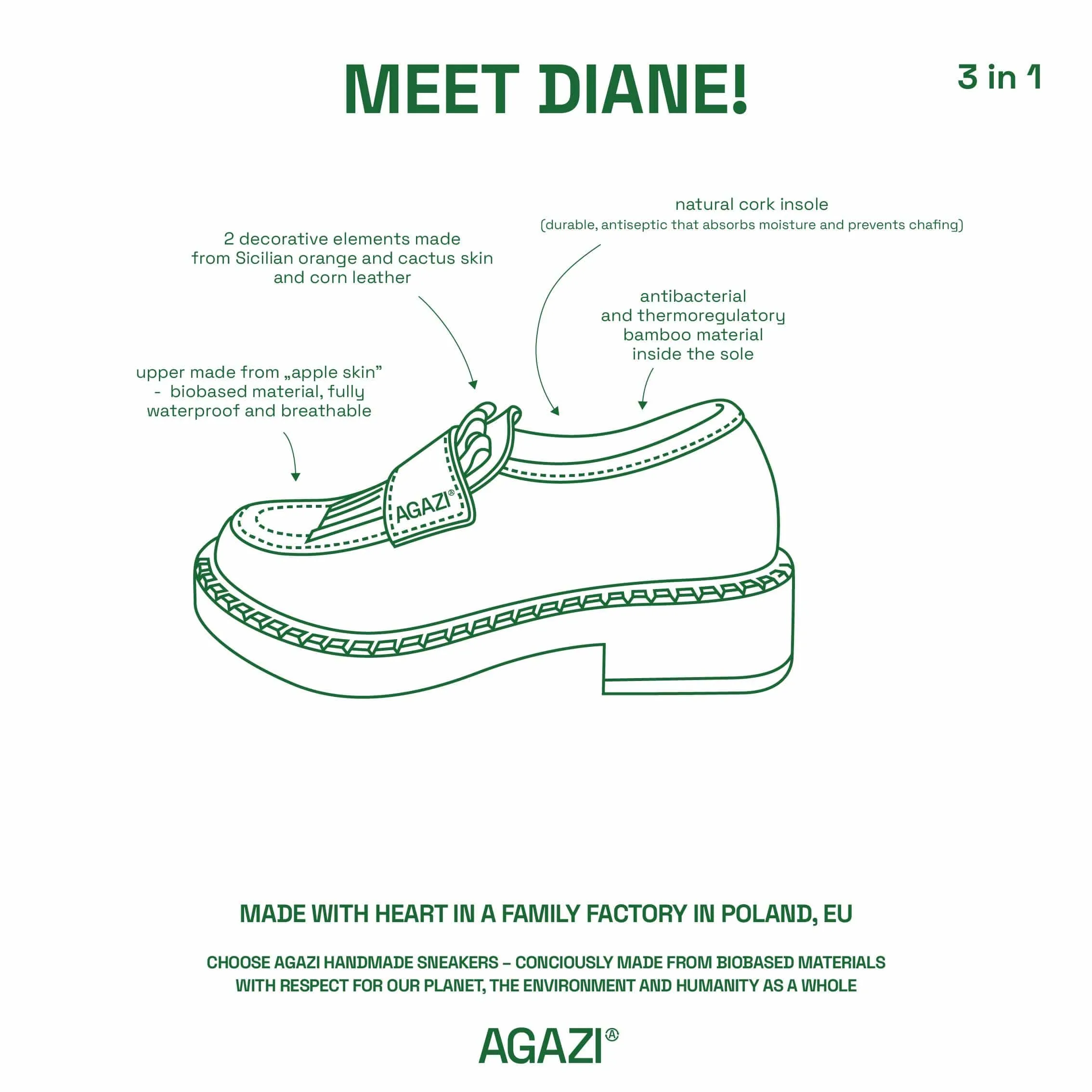 Diane Damen 3 in 1 Apfel-Leder Vegane Loafers | Himmelblau
