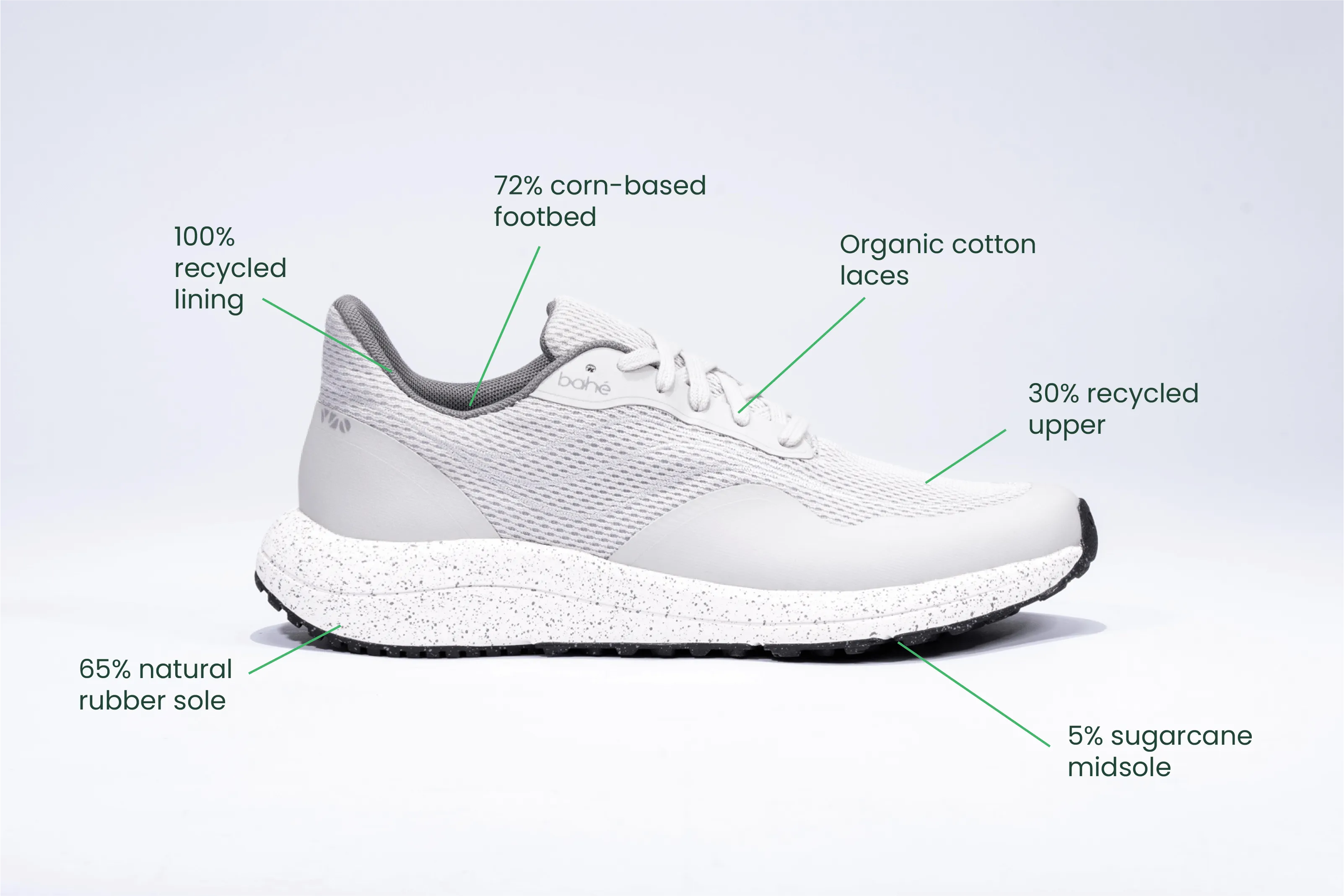 Herren Recharge Erdungs-Vegane Sneakers | Mondgrau